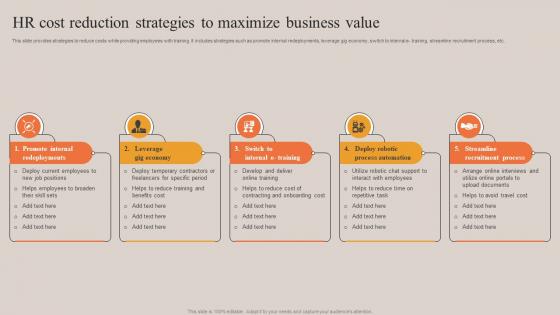 HR Cost Reduction Strategies To Maximize Business Value