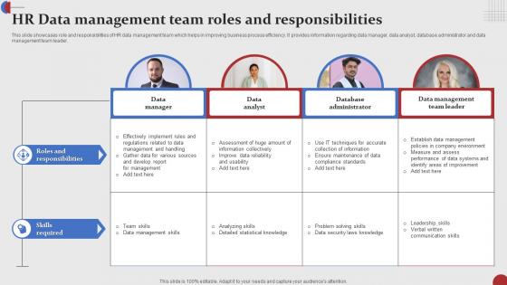 HR Data Management Team Roles And Responsibilities