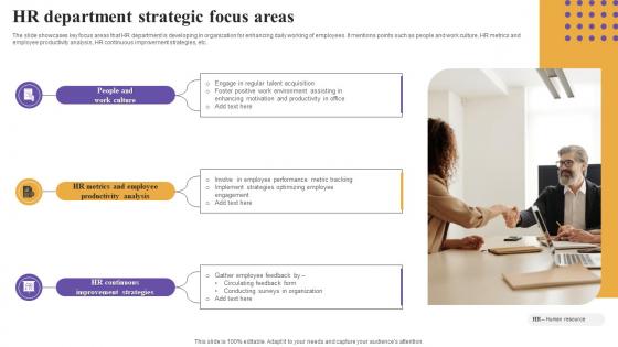 HR Department Strategic Focus Areas