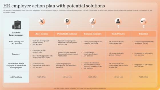 HR Employee Action Plan With Potential Solutions