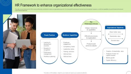 Hr Framework To Enhance Process Automation To Enhance Operational Effectiveness Strategy SS V