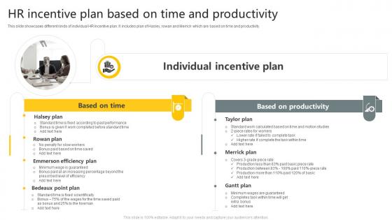 HR Incentive Plan Based On Time And Productivity