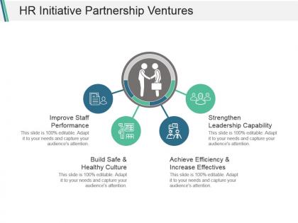 Hr initiative partnership ventures ppt design templates