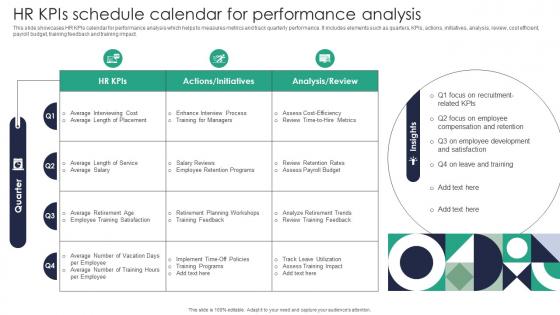 HR Kpis Schedule Calendar For Performance Analysis