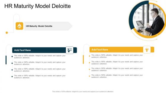 Hr Maturity Model Deloitte In Powerpoint And Google Slides Cpb