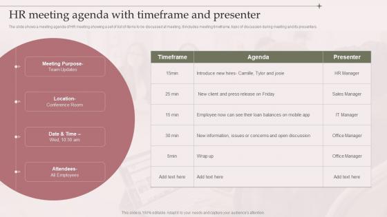 HR Meeting Agenda With Timeframe And Presenter