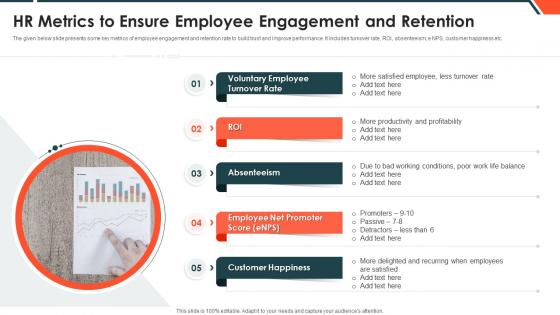 HR Metrics To Ensure Employee Engagement And Retention