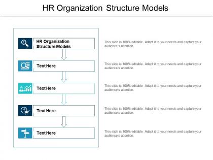 Hr organization structure models ppt powerpoint presentation layouts introduction cpb