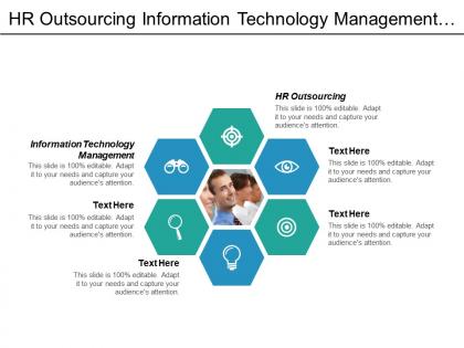 Hr outsourcing information technology management business opportunities web content cpb
