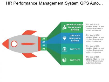 Hr performance management system gps auto navigation system cpb