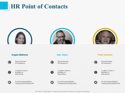 Hr point of contacts ppt powerpoint presentation pictures outfit