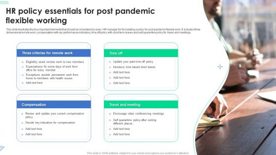 HR Policy Essentials For Post Pandemic Flexible Working