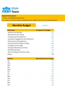 HR Professional Skill Development Budget Sheets Excel Spreadsheet Worksheet Xlcsv XL Bundle V