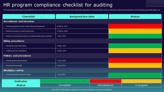 HR Program Compliance Checklist For Auditing