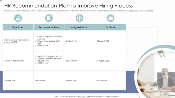 HR Recommendation Plan To Improve Hiring Process