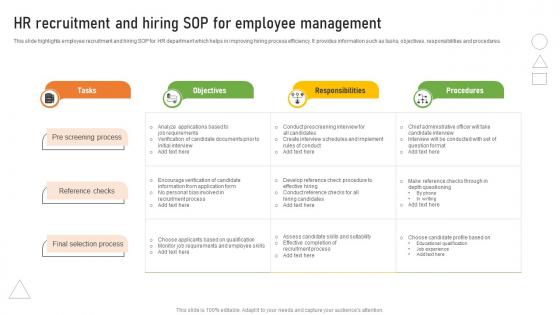HR Recruitment And Hiring Sop For Employee Management