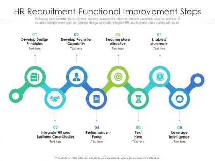 Hr recruitment functional improvement steps