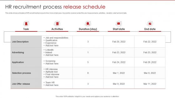 HR Recruitment Process Release Schedule