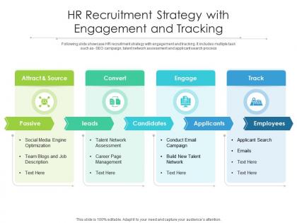 Hr recruitment strategy with engagement and tracking
