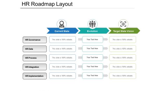 Hr roadmap layout sample presentation ppt