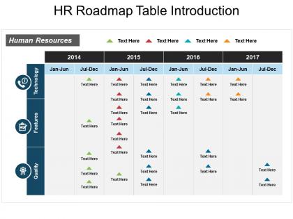 Hr roadmap table introduction ppt infographic template