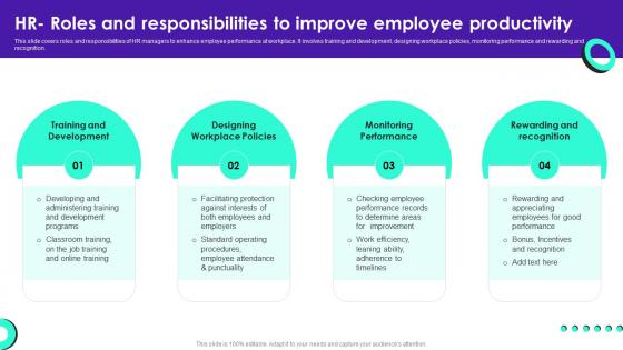 HR Roles And Responsibilities To Improve Employee Staff Productivity Enhancement Techniques