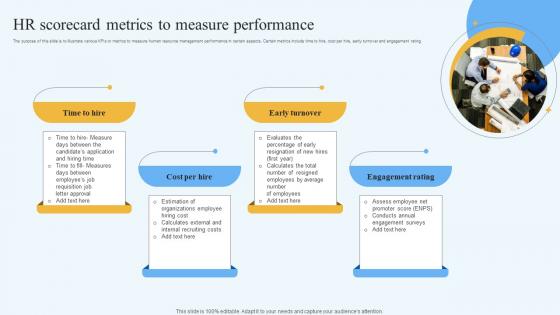 HR Scorecard Metrics To Measure Performance