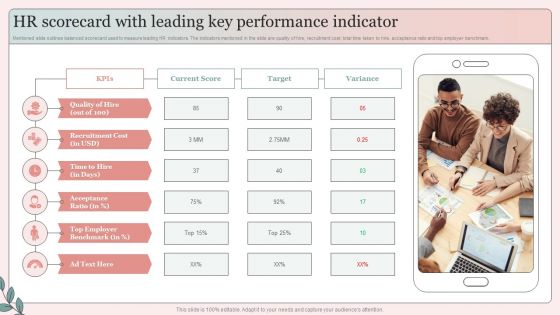 HR Scorecard With Leading Key Performance Indicator