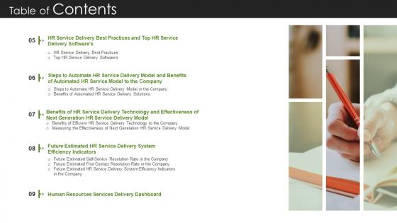 HR Service Delivery Best Practices Table Of Contents Ppt Tips