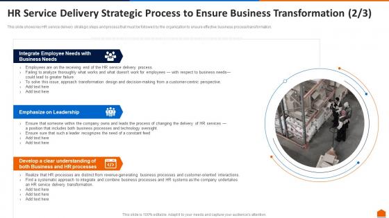 Hr service delivery strategic ppt infographics