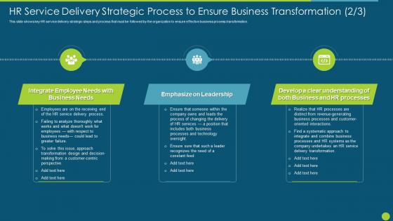 Hr Service Delivery Strategic Process Strategic Process To Ensure