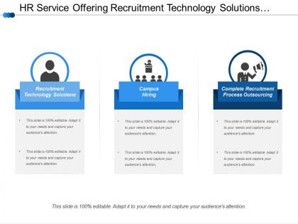 Hr service offering recruitment technology solutions campus hiring and outsourcing