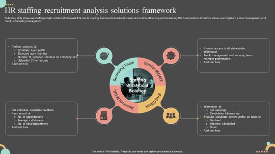 HR Staffing Recruitment Analysis Solutions Framework