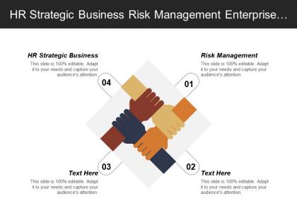 Hr strategic business risk management enterprise security intelligence cpb