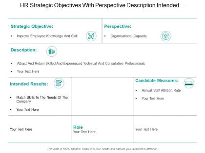 Hr strategic objectives with perspective description intended results
