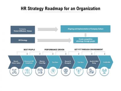 Hr strategy roadmap for an organization