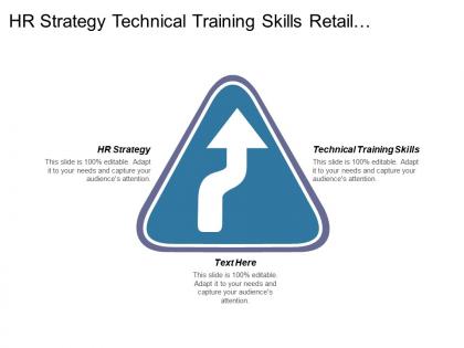 Hr strategy technical training skills retail assortment optimization cpb