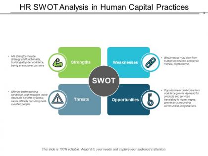Hr swot analysis in human capital practices