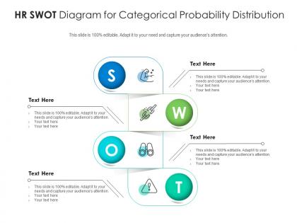 Hr swot diagram for categorical probability distribution infographic template