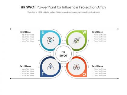 Hr swot powerpoint for influence projection array infographic template