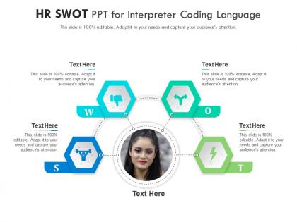 Hr swot ppt for interpreter coding language infographic template