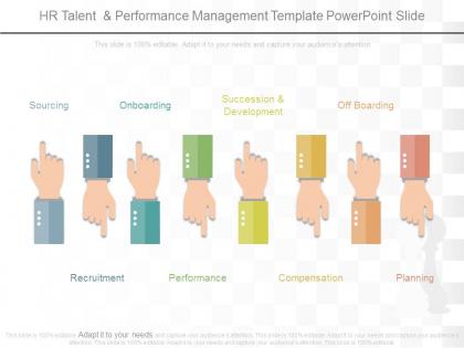 Hr talent and performance management template powerpoint slide