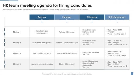 HR Team Meeting Agenda For Hiring Candidates