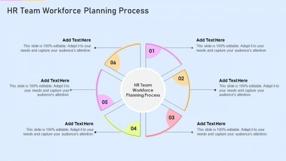HR Team Workforce Planning Process In Powerpoint And Google Slides Cpb