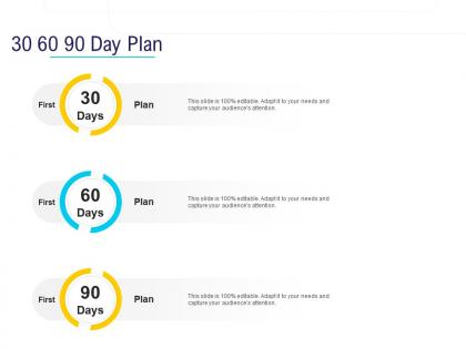 Hr technology landscape 30 60 90 day plan ppt powerpoint presentation pictures designs download