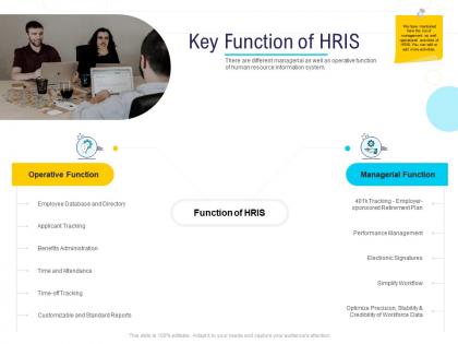 Hr technology landscape key function of hris ppt powerpoint presentation show