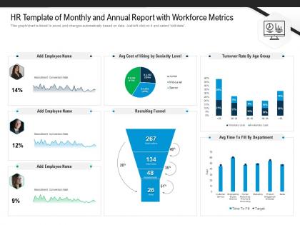 Hr Template Of Monthly And Annual Report With Workforce Metrics
