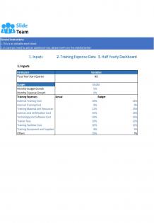 HR Training Expense Budget Sheets Excel Spreadsheet Worksheet Xlcsv XL Bundle