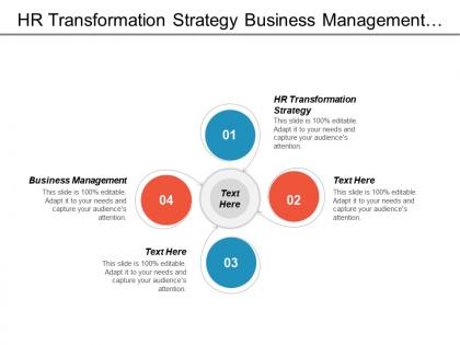Hr transformation strategy business management entrepreneurship innovation business accounting cpb