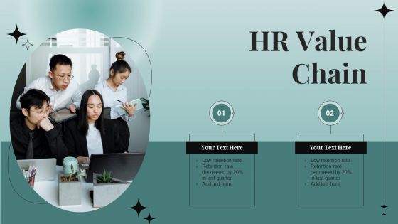 HR Value Chain Cover Page